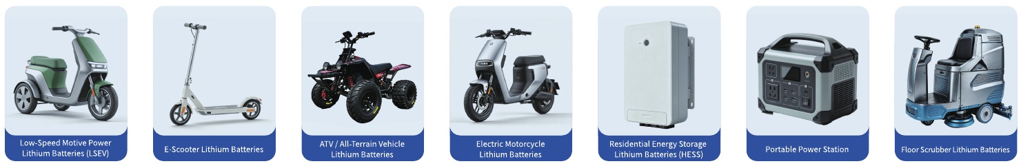Lithium battery applications in electric mobility, home storage and industrial equipment